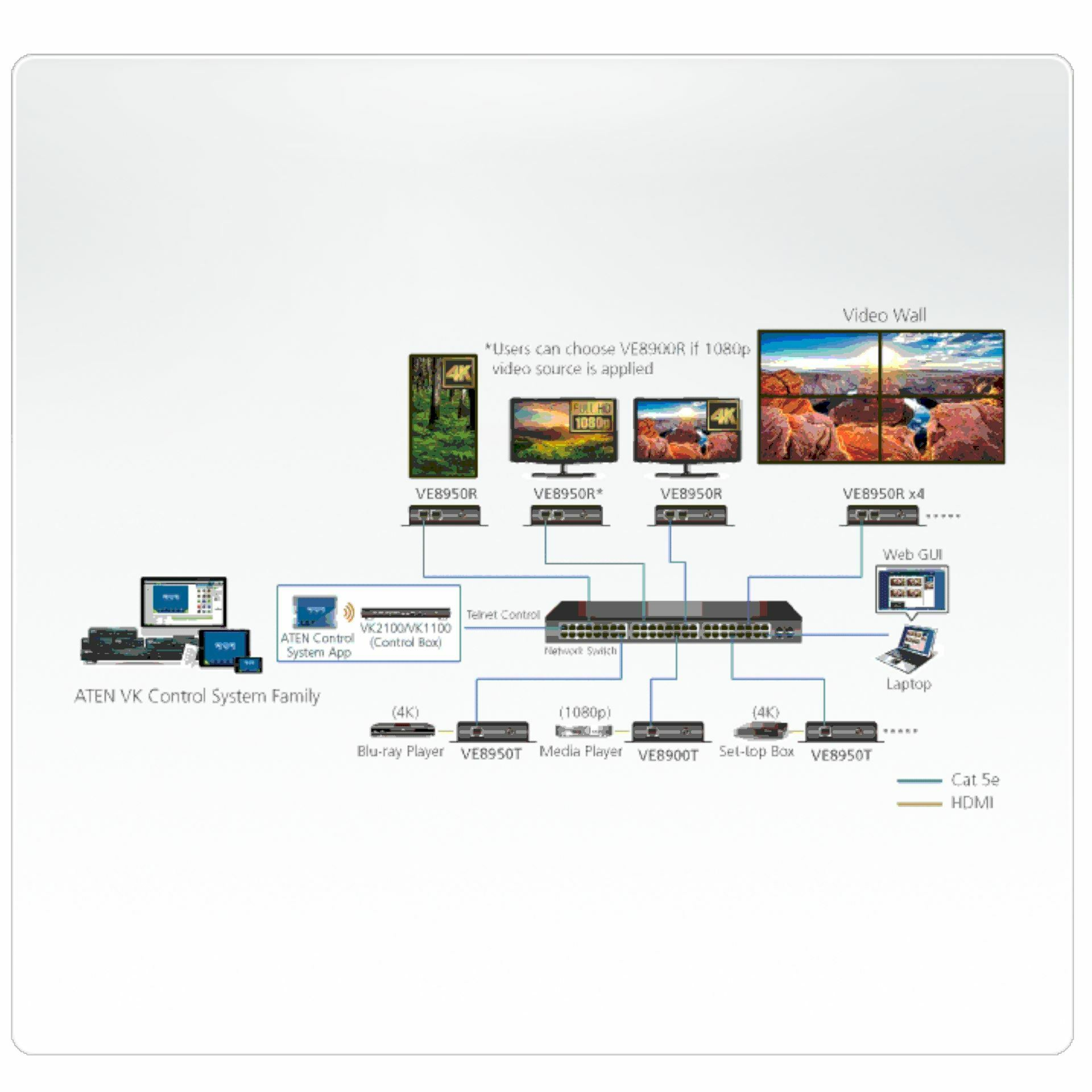 aten_line_extender_hdmi_ip_rj45_4k_sprejemnik_ve8950r_4.jpg