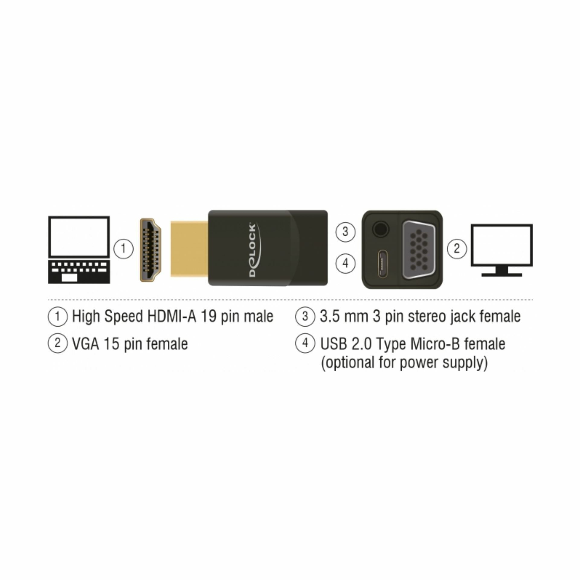 delock_adapter_hdmi_m_-_vga_Ž_+_avdio_3,5mm_Ž_aktivni_65895_2.jpg