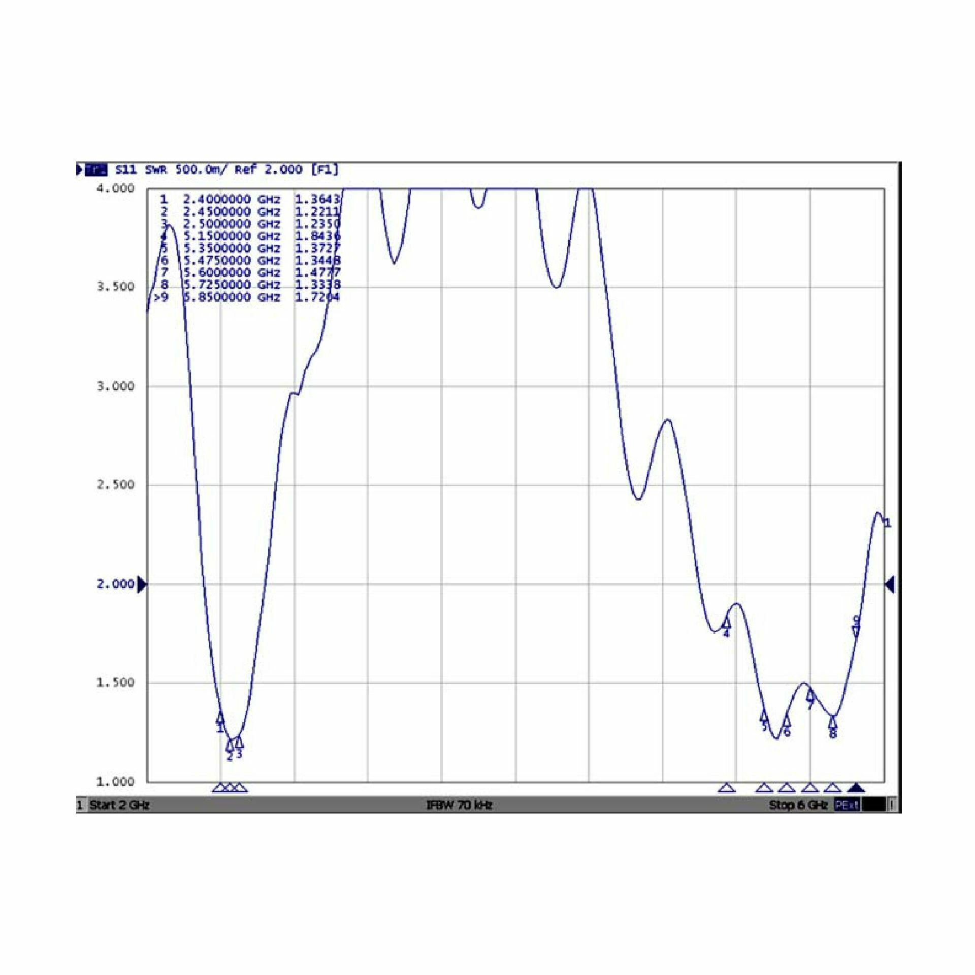 delock_antena_wifi6_s_kablom_25cm_vgradna_samolepilna_86286_4.jpg