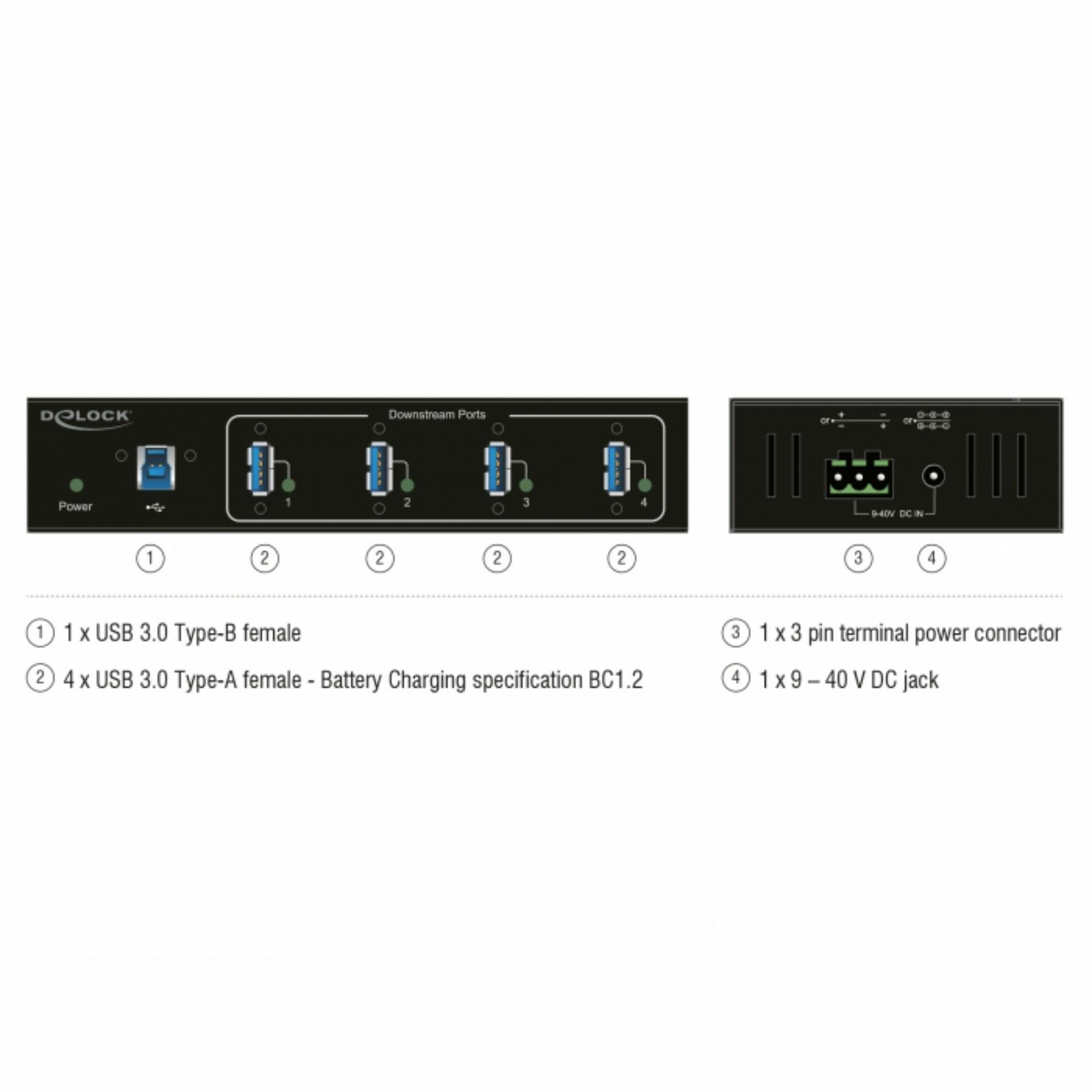 delock_hub_usb_3.0_4xa_din_15kv_esd_zaščita_63309_3.jpg