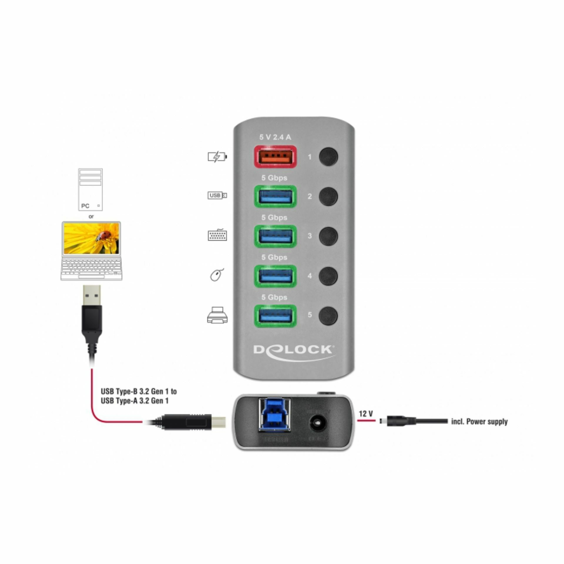 delock_hub_usb_3.2_4xa_+1xfast_charging_port_63262_5.jpg