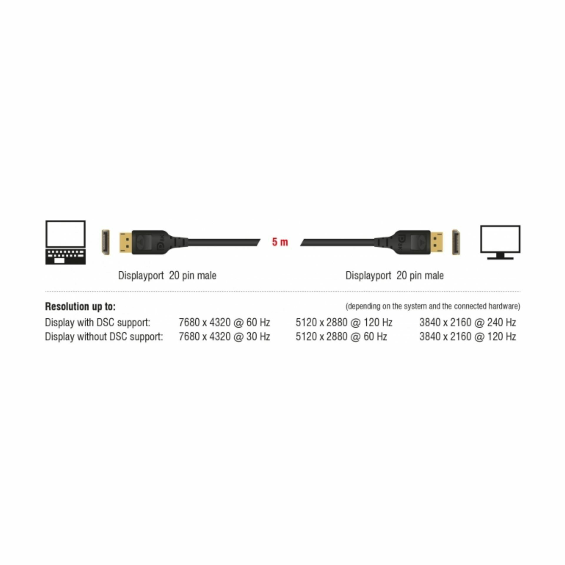 delock_kabel_displayport_5m_8k_60hz_črn_85663_4.jpg