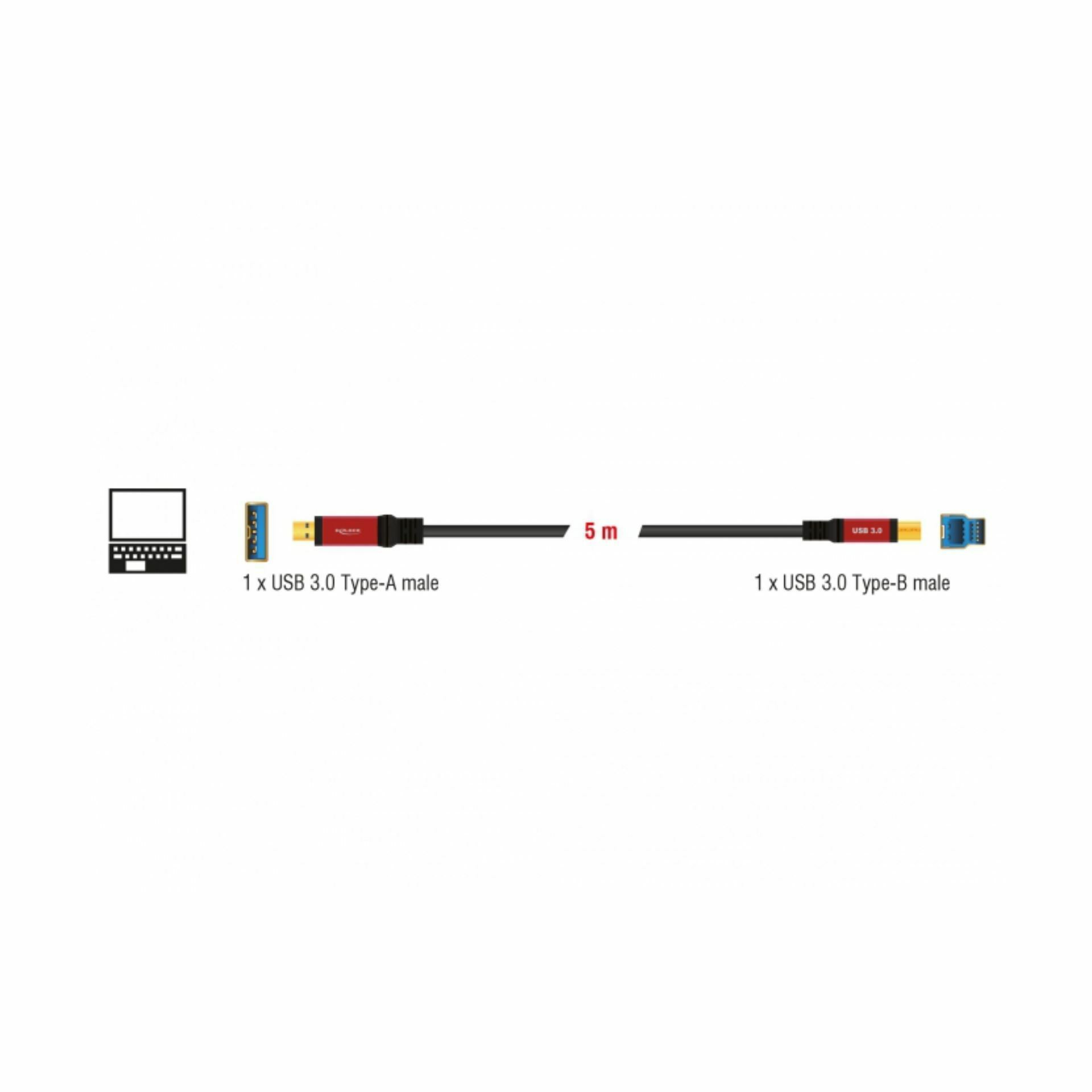 delock_kabel_usb_3.0_a-b_5m_premium_82759_3.jpg