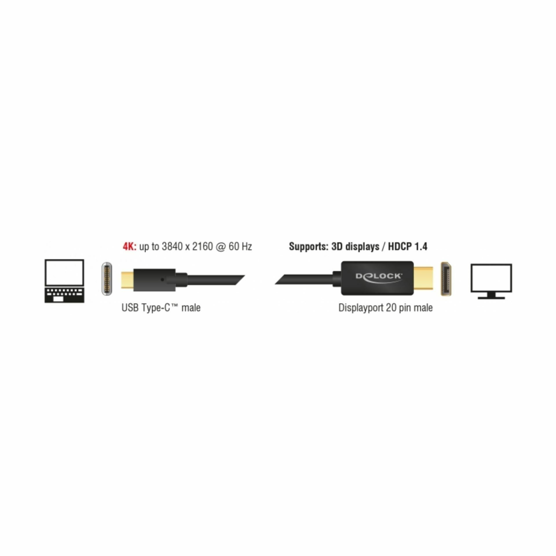 delock_kabel_usb_tipc_-_displayport_2m_4k_60hz_85256_2.jpg
