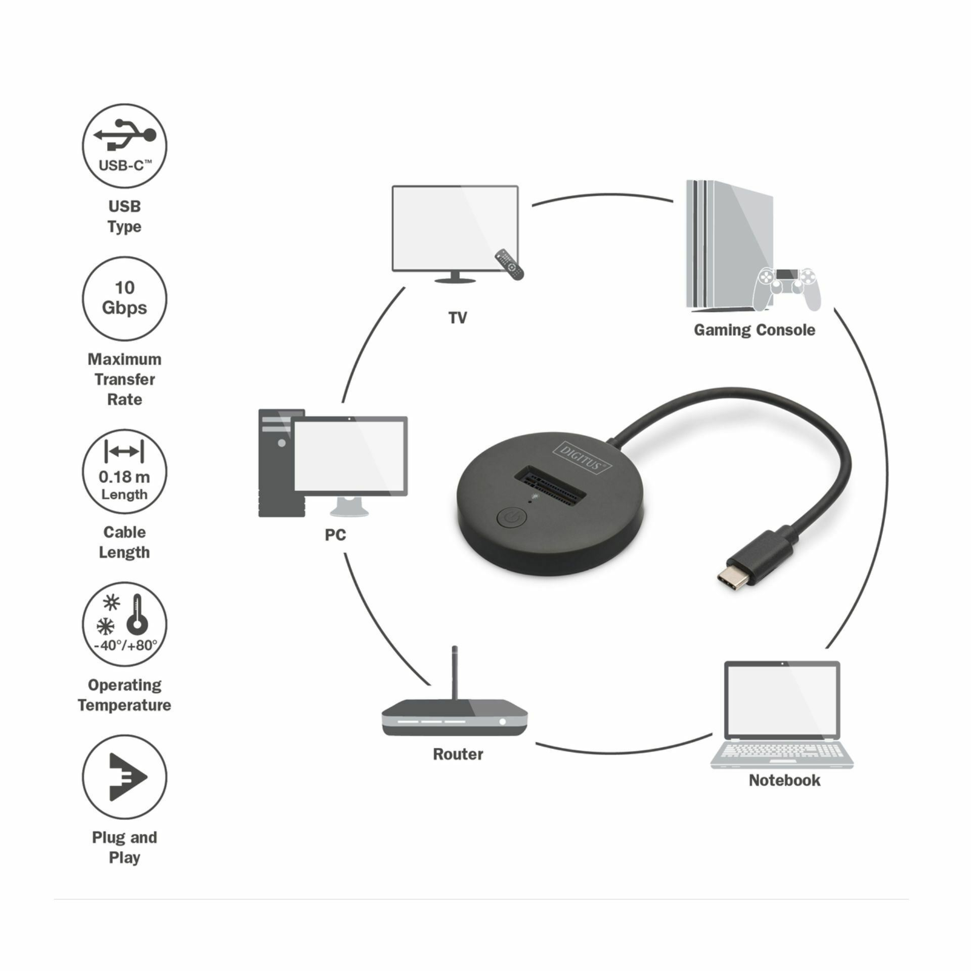 digitus_čitalec_diskov_usb_3.2_gen2_tipc_za_m.2_sata_nvme_pcie_ssd_da-71547_7.jpg