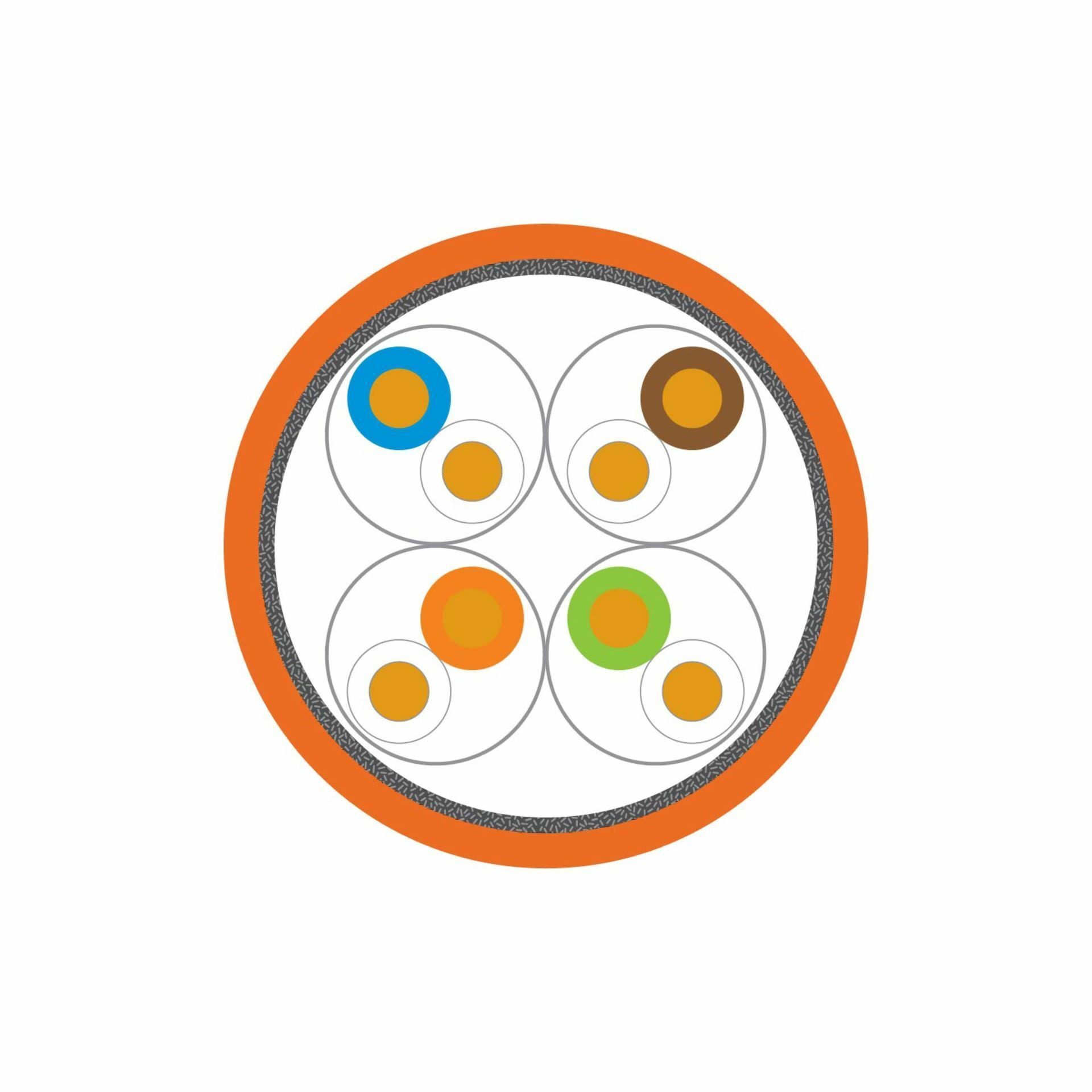 leviton_kabel_cat.6a_sftp_b2ca_500m_oranžen_3.jpg