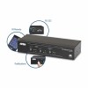 aten_hdmi_stikalo_matrix_2x2_true_4k_avdio_ekstraktor_vm0202hb_3.jpg