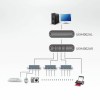 aten_line_extender_usb_hub_4xa_rj45-rj45_ueh4002a_8.jpg