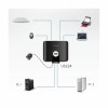 aten_usb_stikalo_2x4_us224_3.jpg