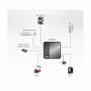 aten_usb_stikalo_3.2_2x4_us3324_4.jpg