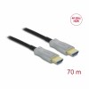delock_kabel_hdmi_aoc_hibridni_optični_70m_4k_60hz_84136_2.jpg