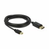 delock_kabel_minidisplayport-displayport_3m_4k_60hz_črn_82699_3.jpg
