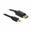 delock_kabel_minidisplayport-displayport_5m_4k_60hz_črn_83479_1.jpg