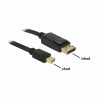 delock_kabel_minidisplayport-displayport_5m_4k_60hz_črn_83479_2.jpg
