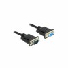 delock_serijski_kabel_db9m-db9Ž_0,5m_86613_2.jpg