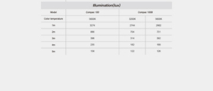 nanlite_compac_100b_bi-color_led__3200-5600k__studijski_led_panel_9.jpg