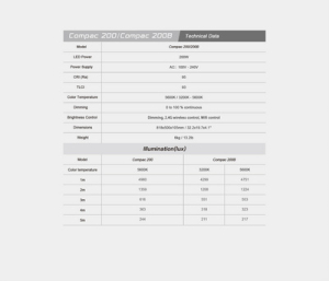 nanlite_compac_200b_bi-color_led__3200-5600k__studijski_led_panel_10.jpg