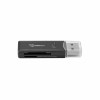 sbox_čitalec_kartic_usb_zunanji_dongle_cr-01_2.jpg
