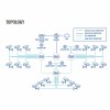 teltonika_stikalo_giga_8-port_8x_poe_2xsfp_240w_din_mini_tsw200_2.jpg