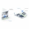 ubiquiti_dostopna_točka_wifi6_u6_mesh_pro_u6-mesh-pro_zunanja_2.jpg