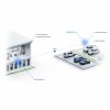 ubiquiti_dostopna_točka_wifi6_u6_mesh_pro_u6-mesh-pro_zunanja_4.jpg