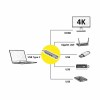 value_hub_usb_3.2_tipc-3xa+hdmi_+_lan_12.99.1043-5_2.jpg