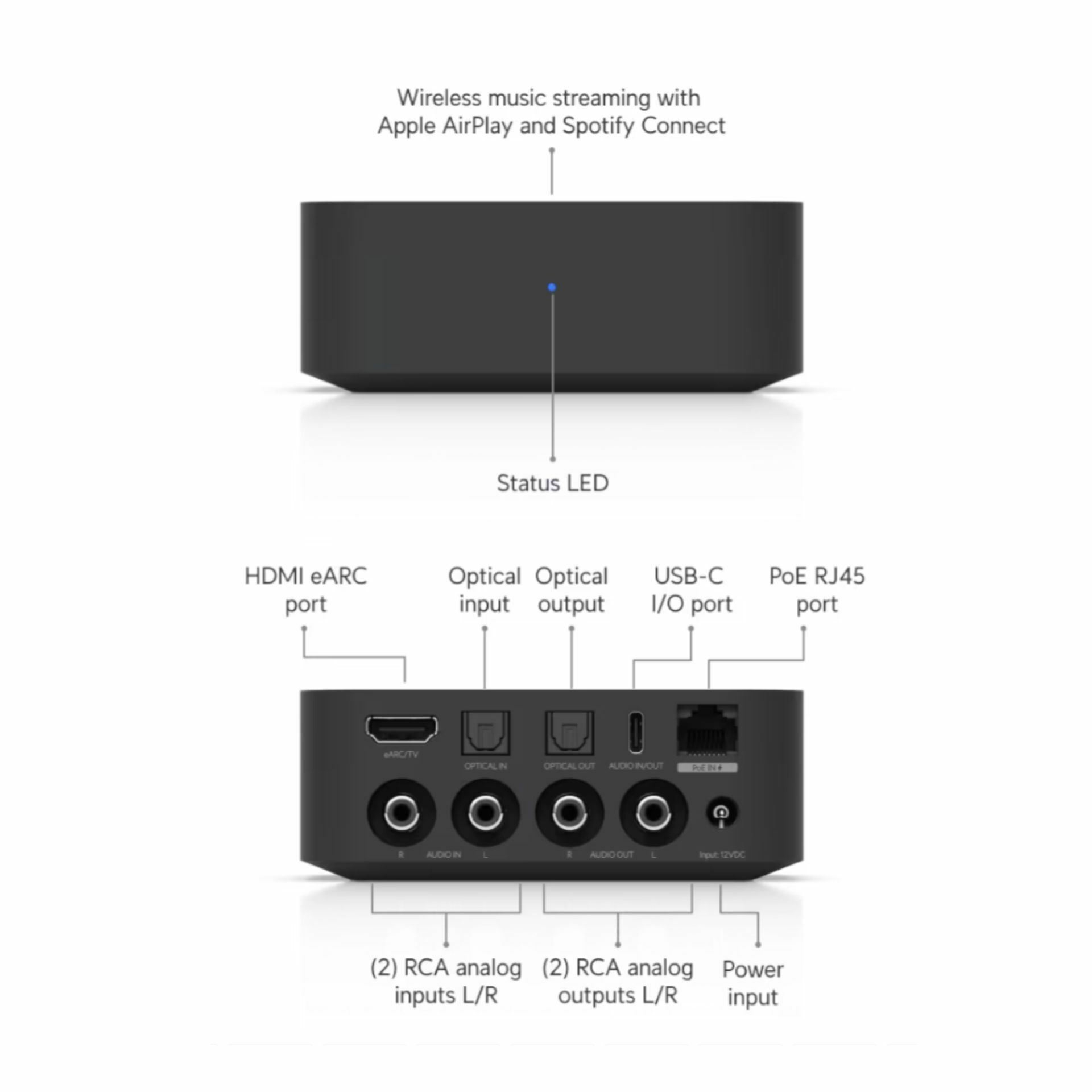 ubiquiti_avdio_predvajalnik_streamer_poe_audio_port_črn_upl-port-b_2.jpg