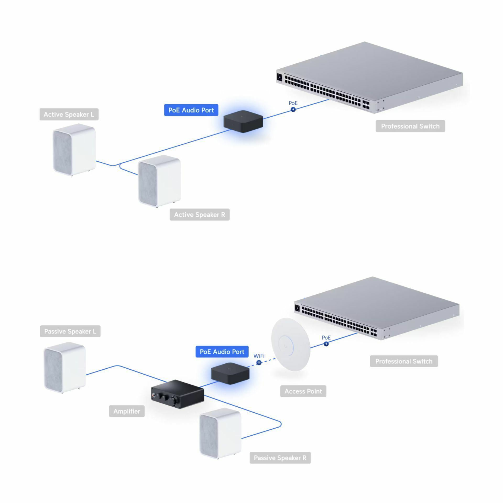 ubiquiti_avdio_predvajalnik_streamer_poe_audio_port_črn_upl-port-b_5.jpg