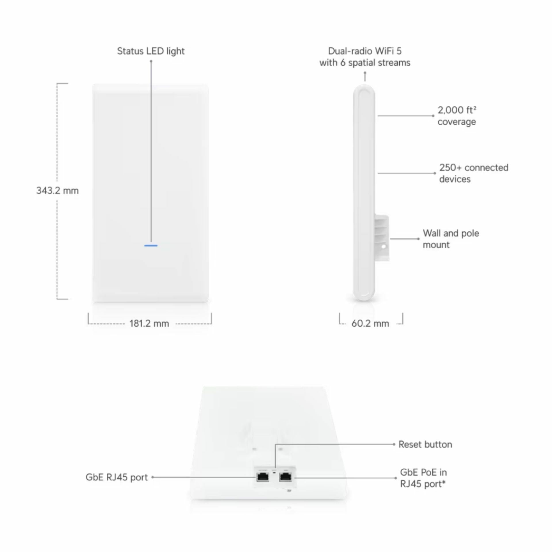 ubiquiti_dostopna_točka_wifi_ac_mesh_pro_uap-ac-m-pro_3.jpg