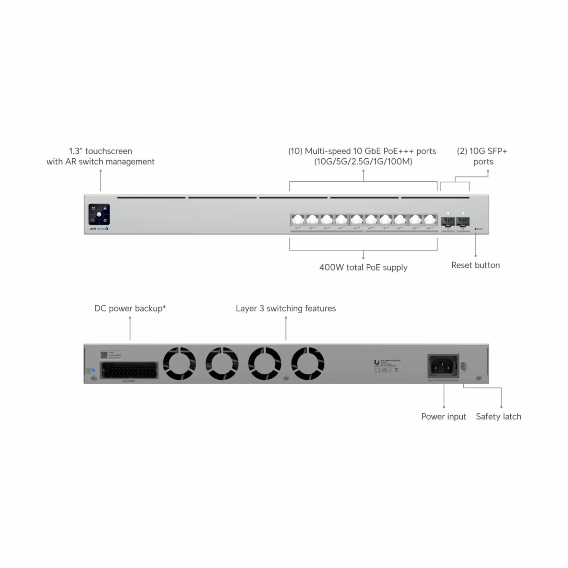 ubiquiti_stikalo_10-port_10g_2xsfp+_poe+++_managed_usw-pro-xg-10-poe_(400w)_2.jpg