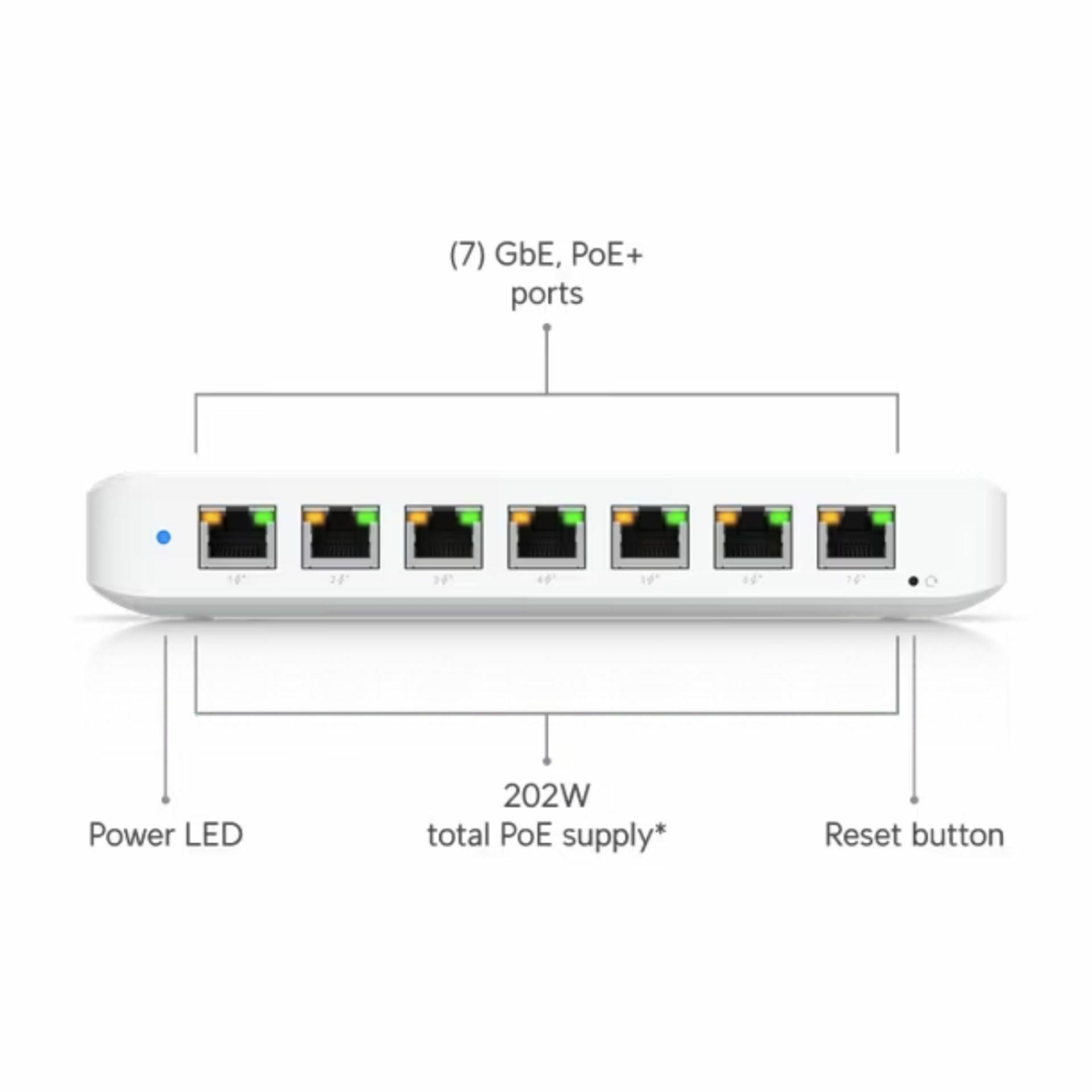 ubiquiti_stikalo_1g_8-port_poe++_210w_unifi_usw-ultra-210w_2.jpg
