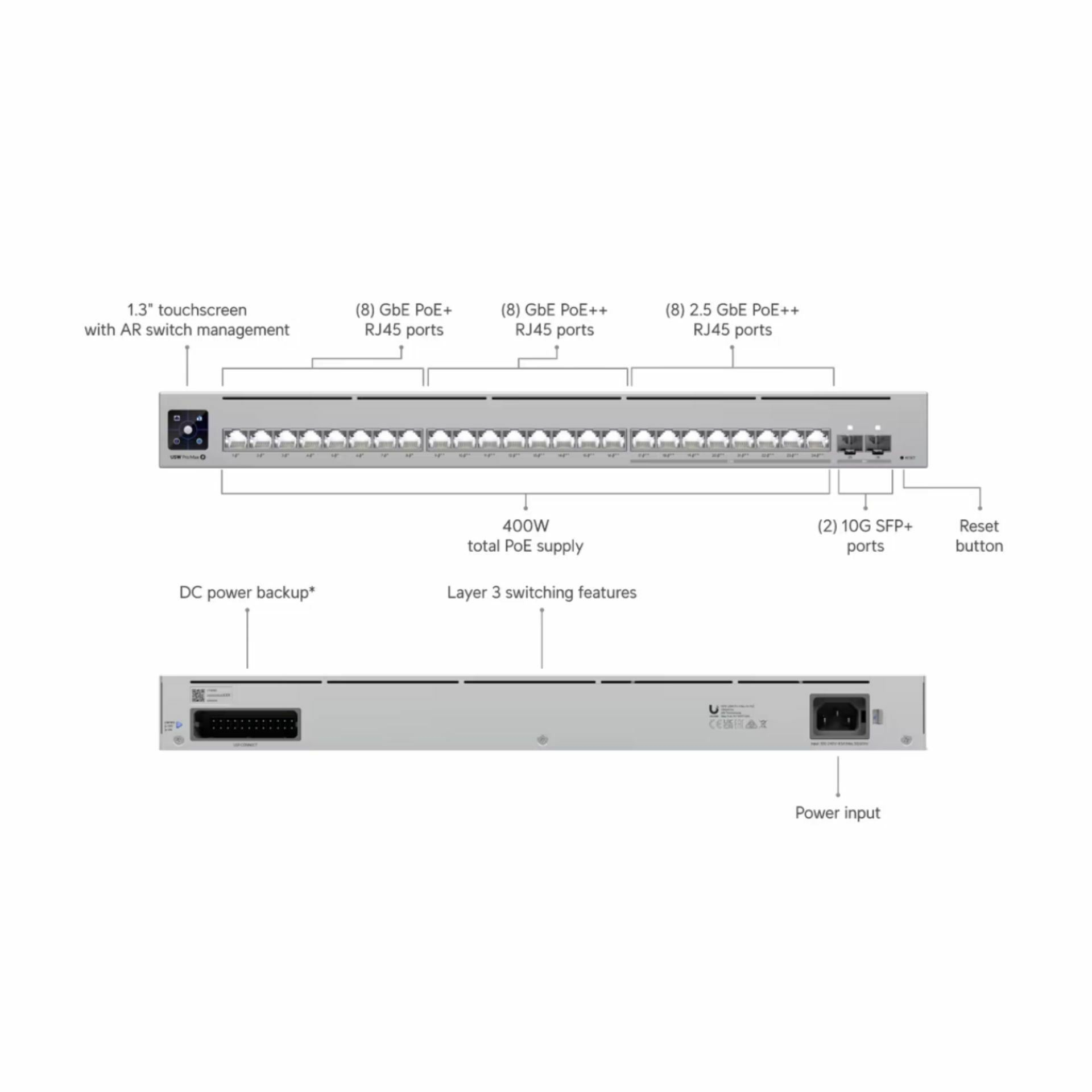 ubiquiti_stikalo_24-port_8x_2,5g_16x_1g_sfp+_manag_poe++_400w_usw-pro-max-24-poe_2.jpg