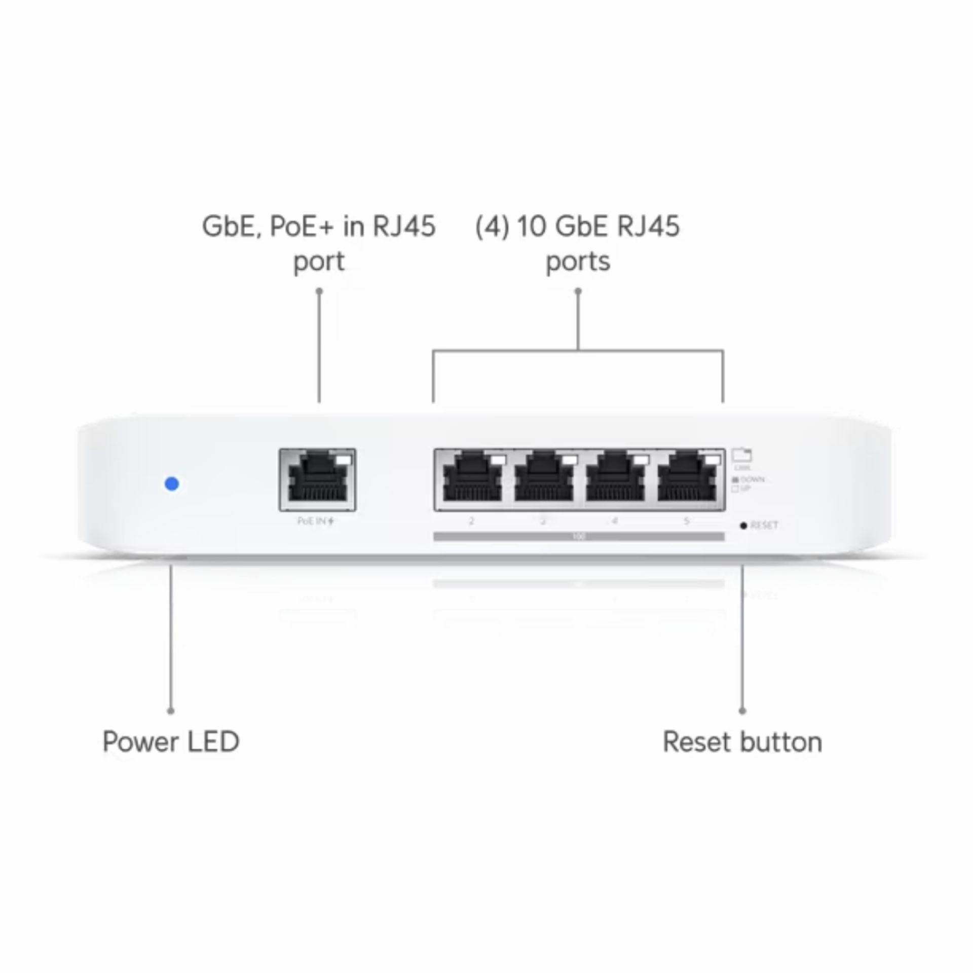 ubiquiti_stikalo_5-port_4x_10g_1x1g_poe_unifi_managed_usw-flex-xg_2.jpg