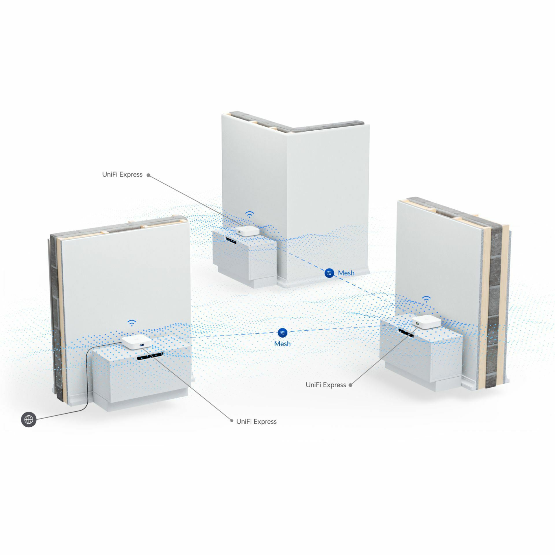 ubiquiti_usmerjevalnik_wifi6_ux_express_cloud_gateway_unifi_ubnt-ux_4.jpg