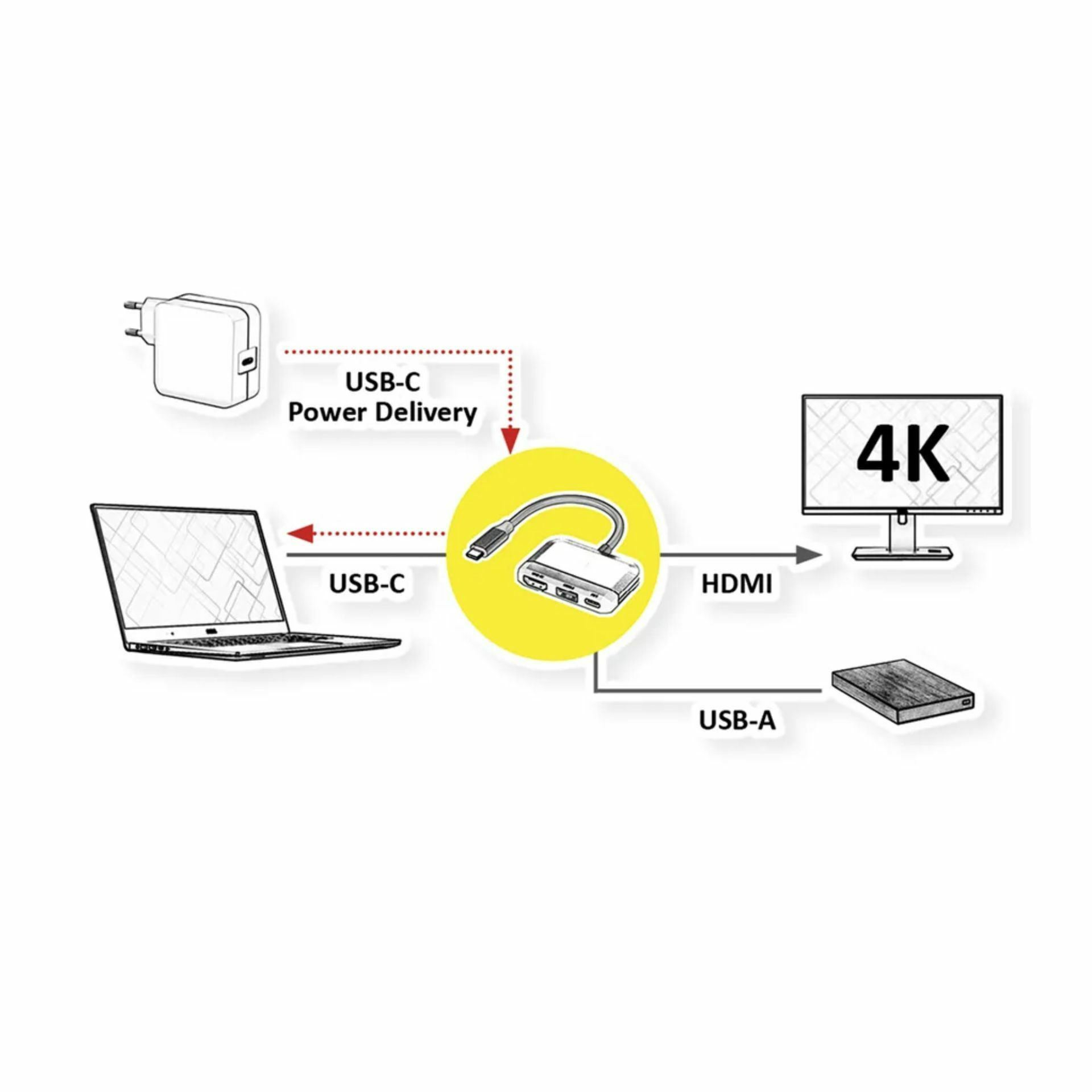 value_priklopna_postaja_usb_3.2_gen_1_tipc_4k_12.99.3199-10_2.jpg