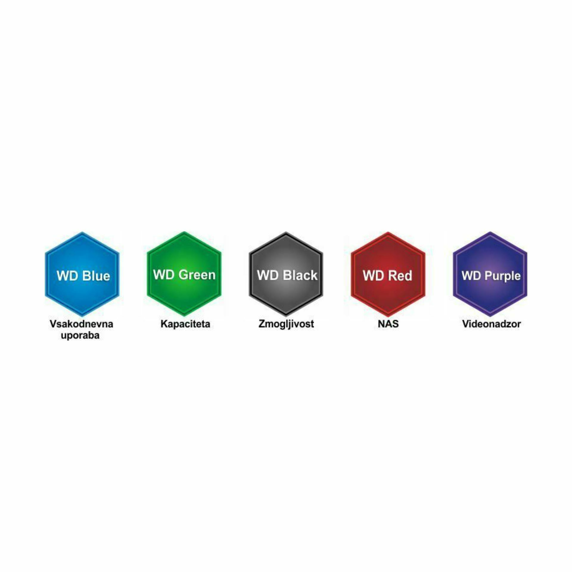 wd_purple_1tb_trdi_disk_9cm_5400_64mb_sata_wd11purz_4.jpg
